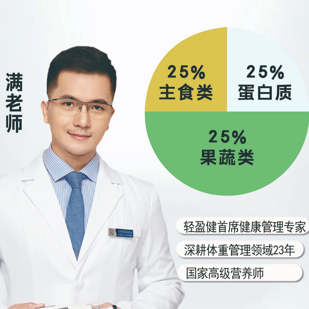 食物与脂肪的均衡【下单看短信】Q
