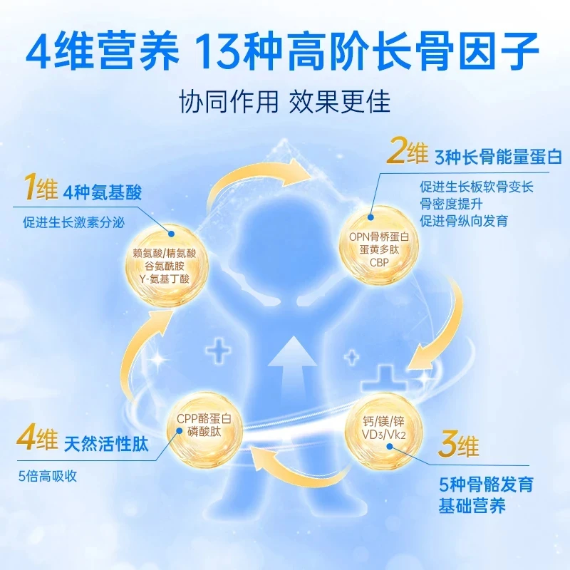 【双子星】进口成长CBP赖氨酸蛋黄多肽儿童青少年30包/盒DB