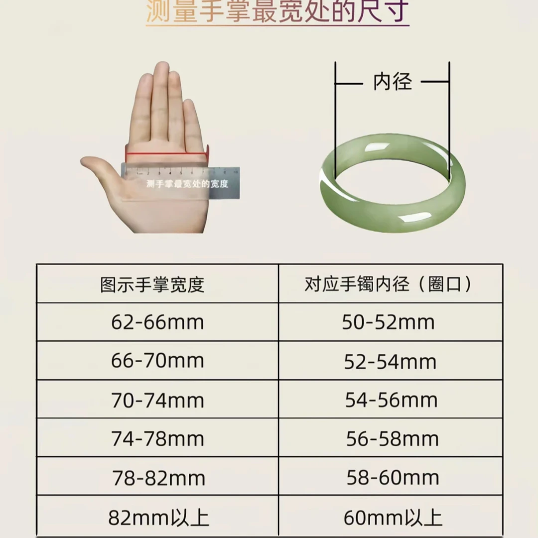 手镯圈口 尺码测量方法图-勿拍