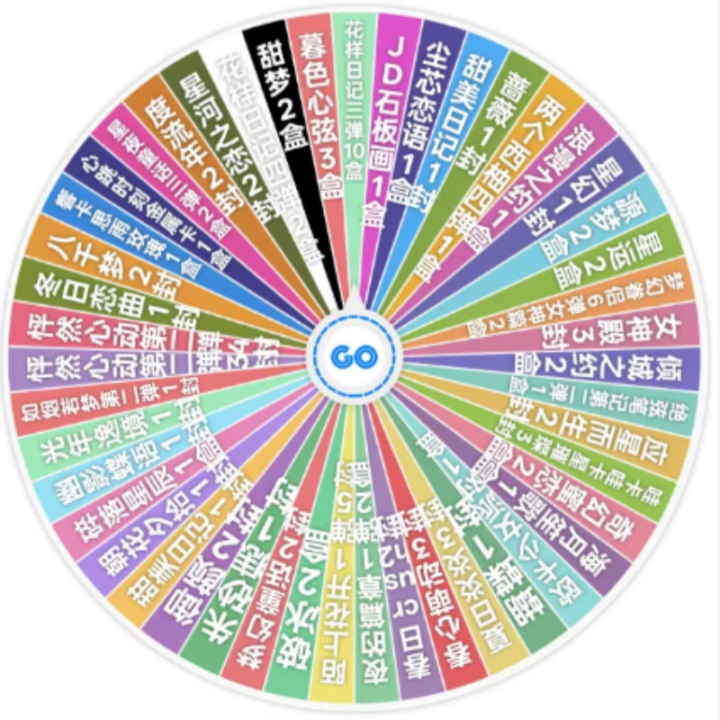 【欧皇转盘】转盘摇摇乐二次元动漫潮玩盲盒拆封拆卡集卡