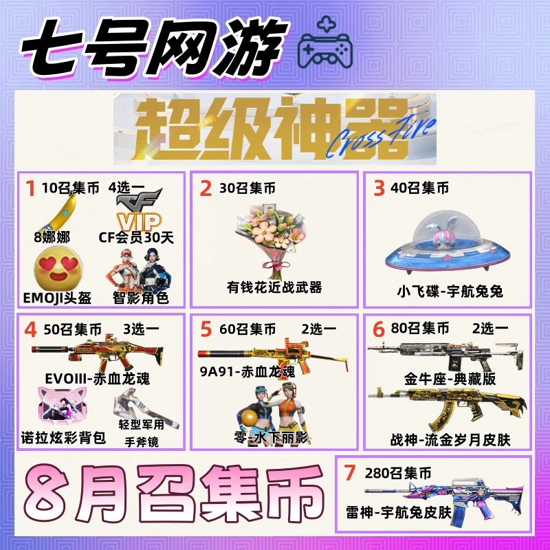 CF穿越火线端游8月召集币有钱花零水下丽影赤血龙魂黑龙361诺拉