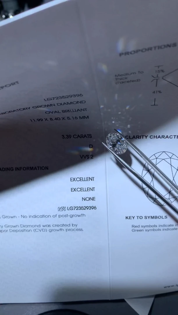 裸石实验室培育钻石3.39D723529396