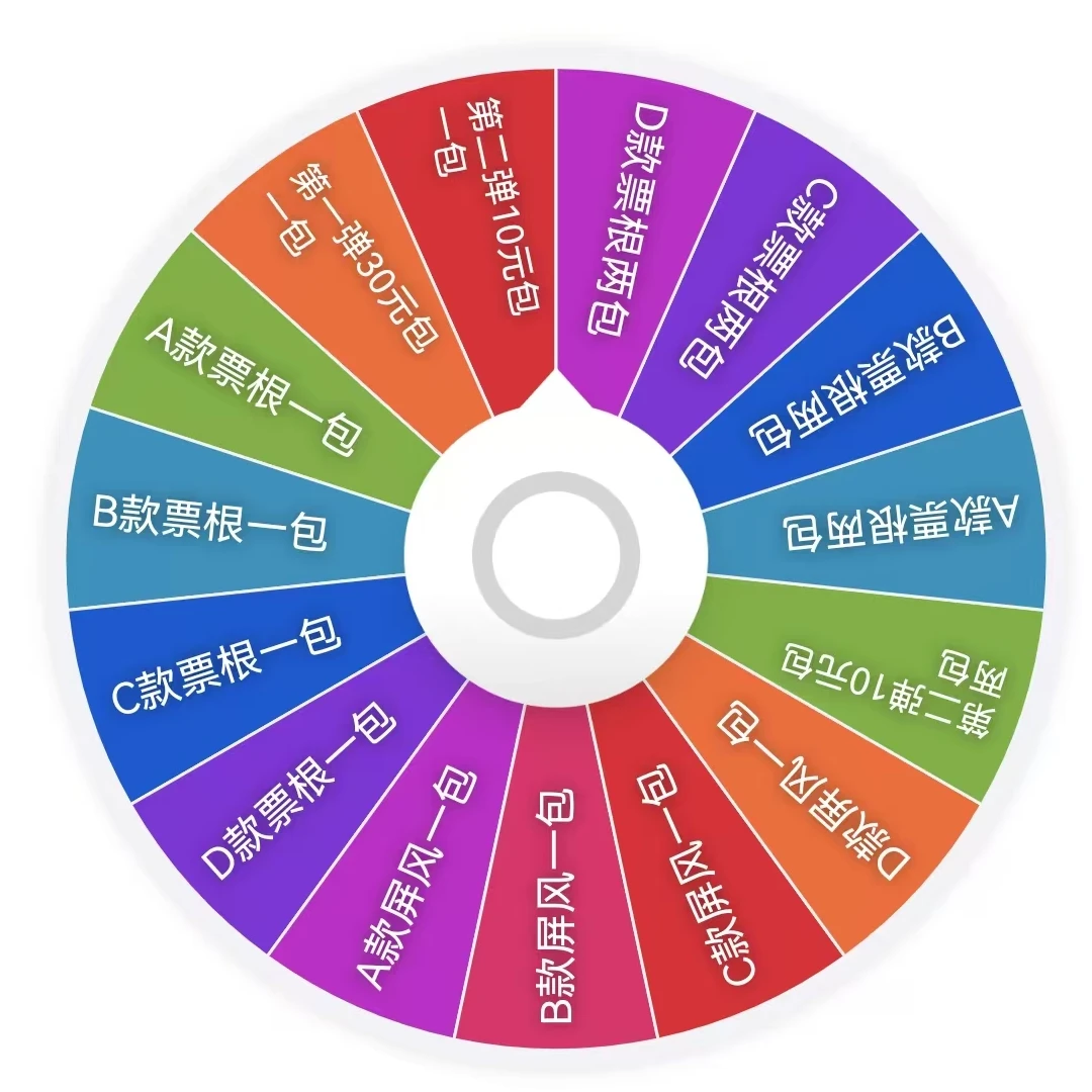 【新人转盘】PEL大转盘