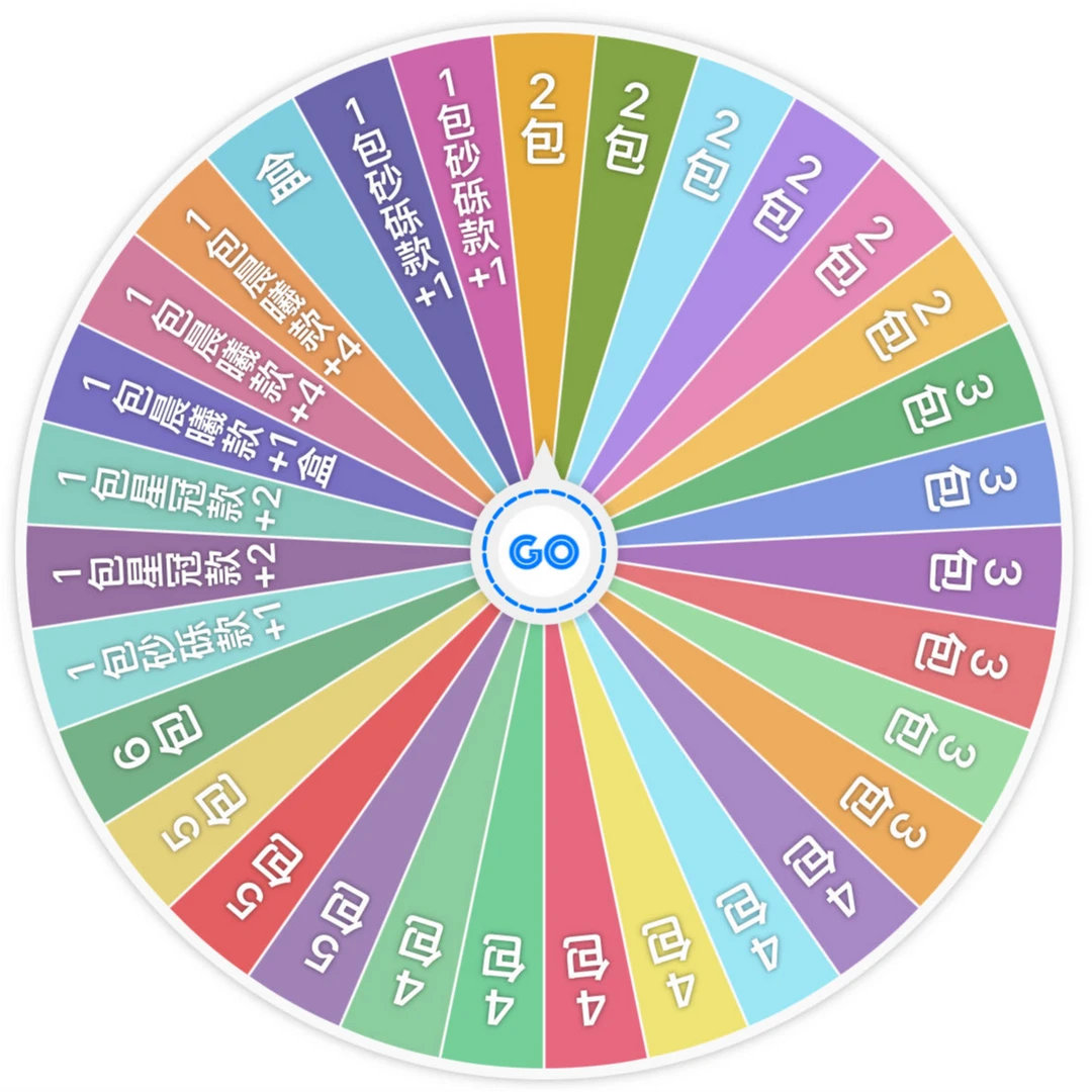 【小马宝莉大转盘】小马宝莉立牌-友谊绘影立牌-第1弹 默认代拆