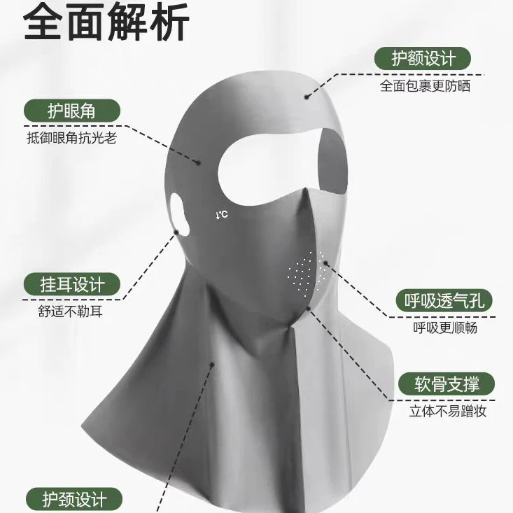 辰然【全脸护颈】防晒面罩薄款冰丝透气防紫外线口罩骑行