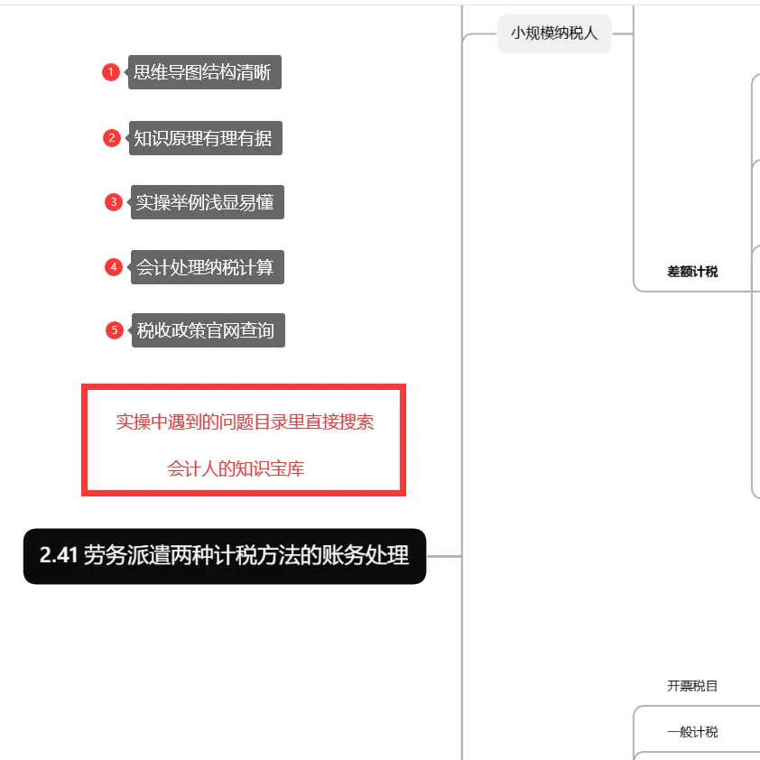 财税实操思维导图，涵盖大多实操问题，会计人的知识宝典