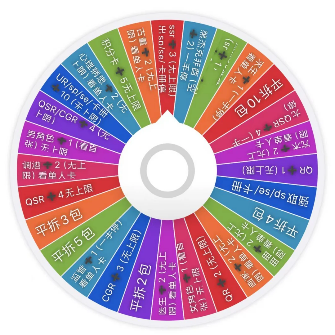 【大转盘】第五人格精华版二弹卡牌盲盒