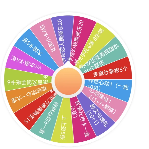 【超级端盒浮浮】恋与深空大合集