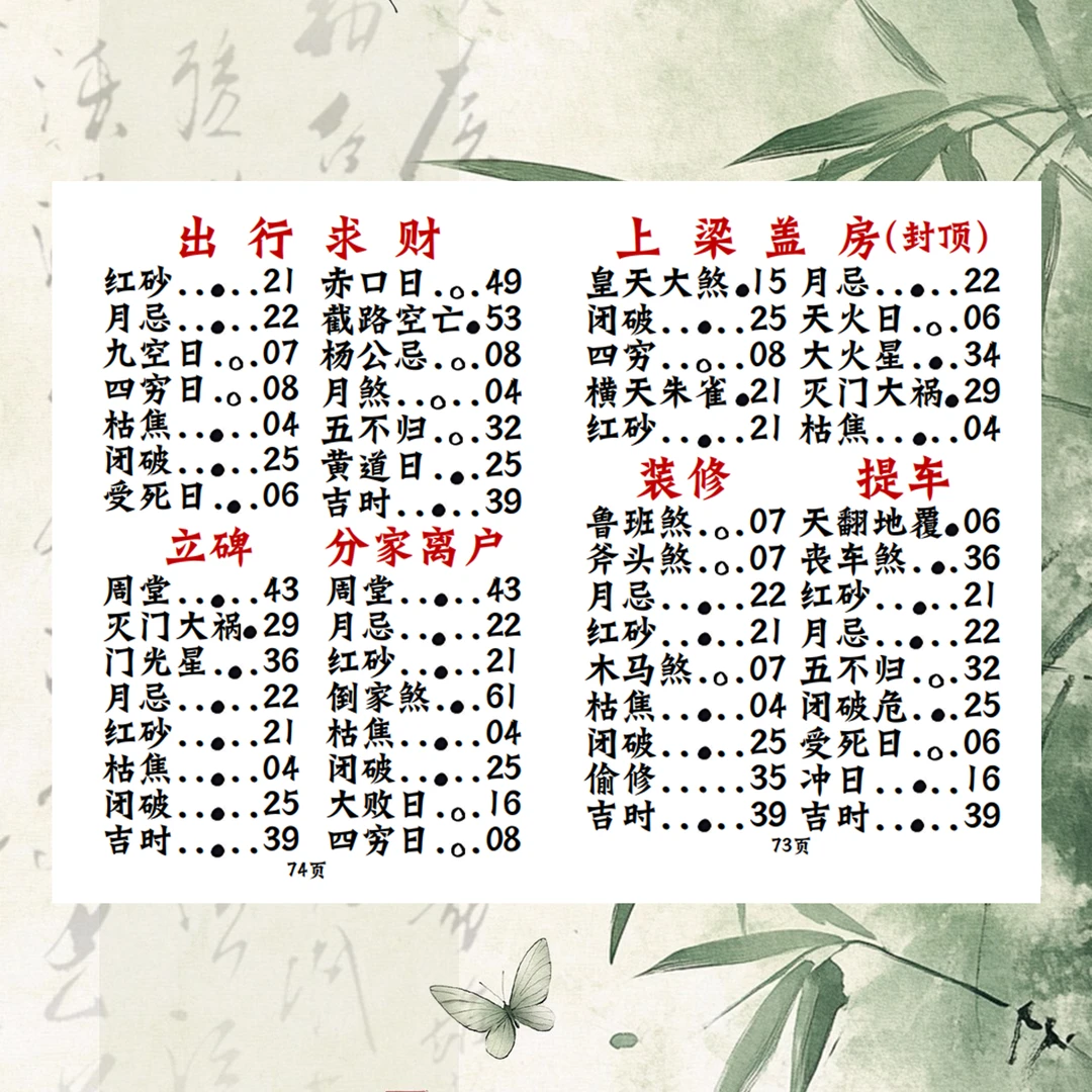 彩色版高级择日总册 手工线装民间珍藏古籍传统文化书