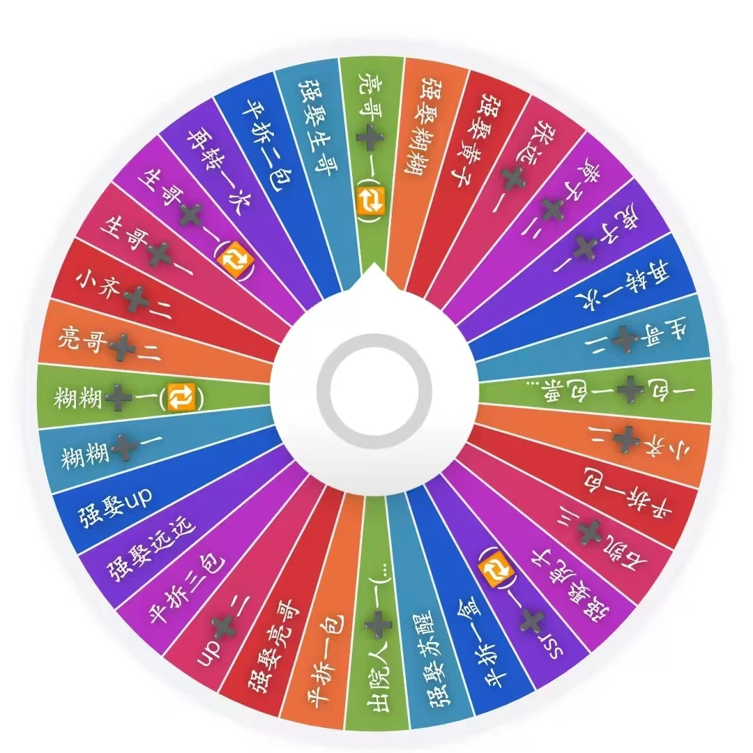 【小甜大转盘】快乐老友记 第二季 纪念卡  收藏卡牌 【拆盒】