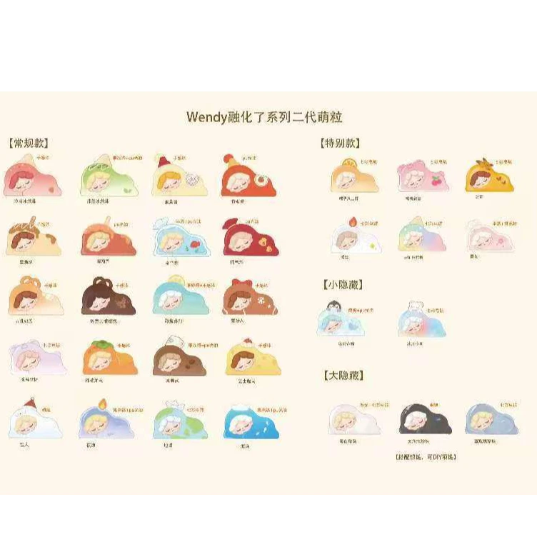 姐【拆袋】wendy二代萌粒融化了系列盲袋盲盒