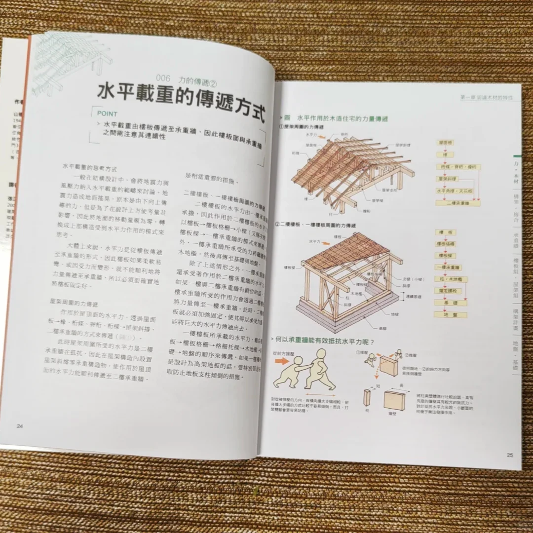 精装收藏完整版 茶态来