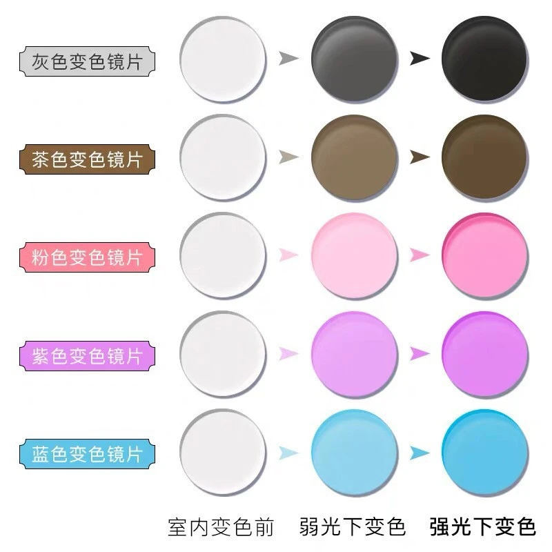 【韩创差价链接】配镜拍防蓝光/高清/近视眼学生镜片眼镜片室内