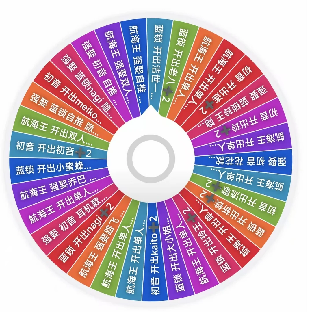 【宠粉福利】卡游 航海王、初音未来、蓝锁、小新吧唧9.9亏米大转盘