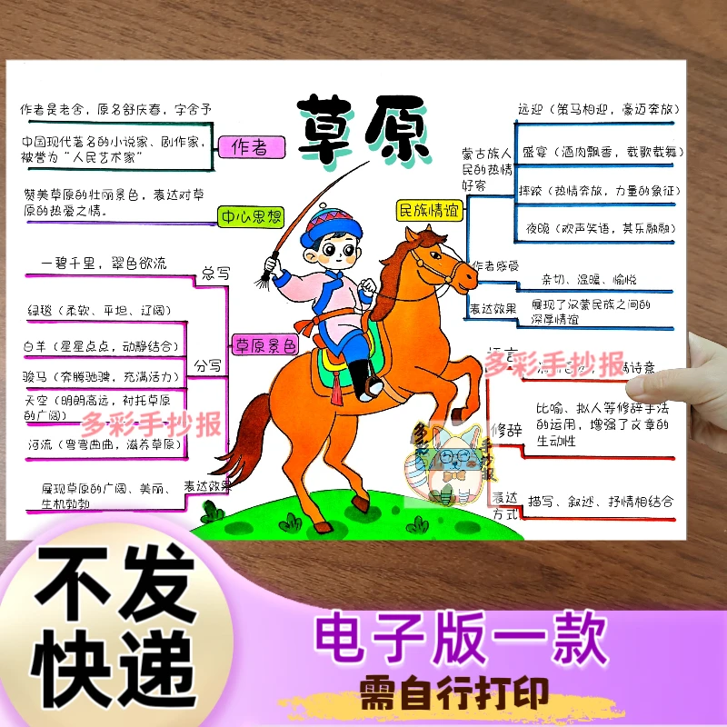 【1458】人教版六年级上册语文第一课《草原》思维导图手抄报电子稿