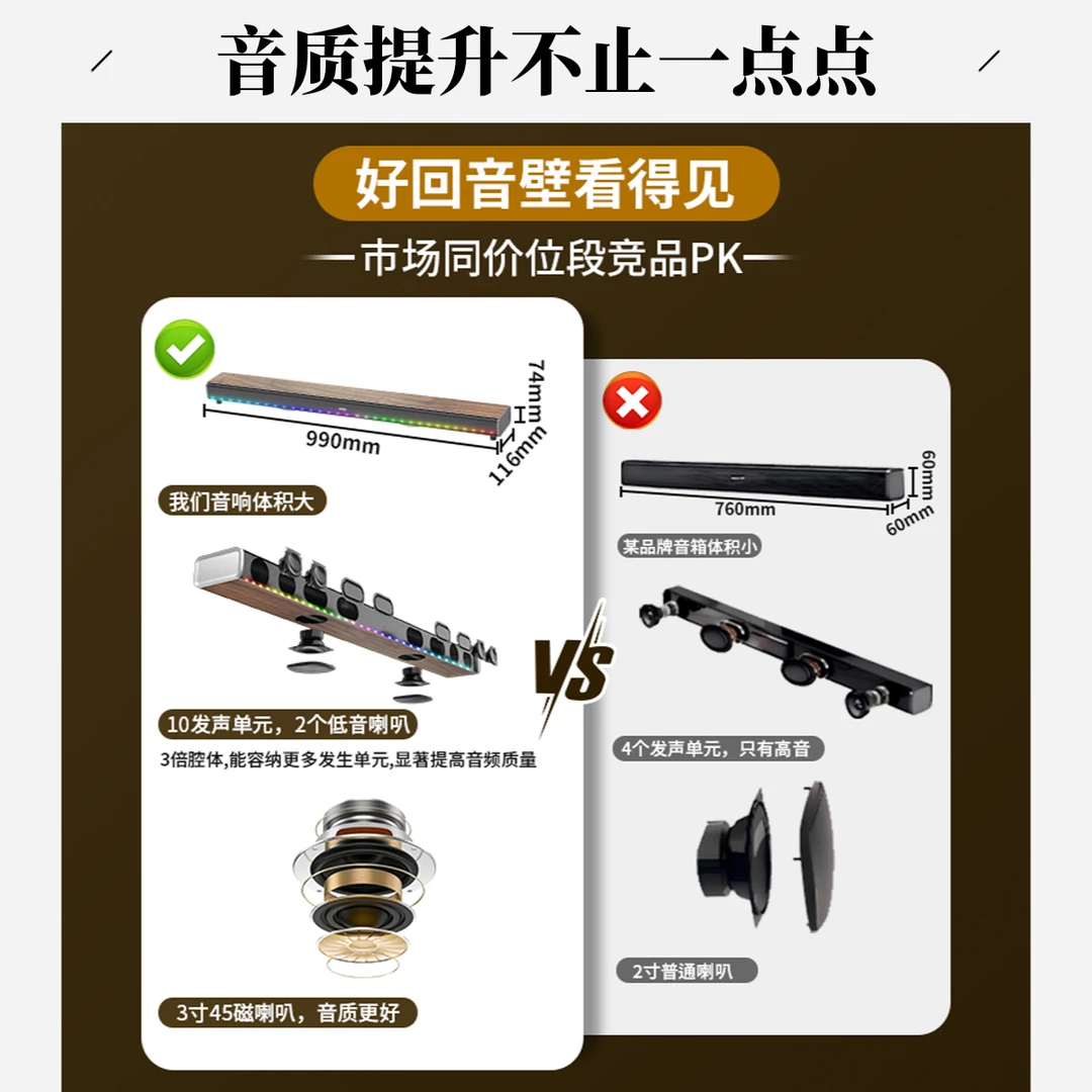 回音壁音响电脑电视家用客厅环绕高端高音质家庭影院K歌蓝牙音箱