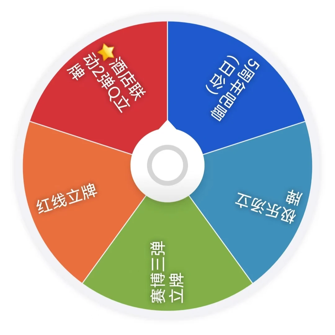 【小稀有日谷转盘】第五人格日谷西幻卡片 食玩卡吧唧徽章立牌