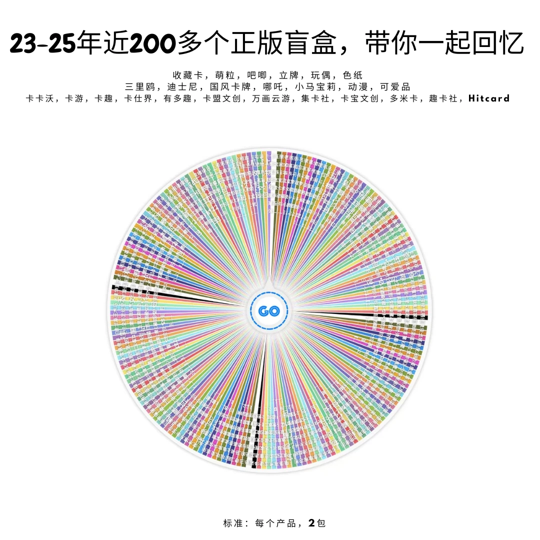 23-25年正版盲盒收藏卡萌粒立牌吧唧色纸