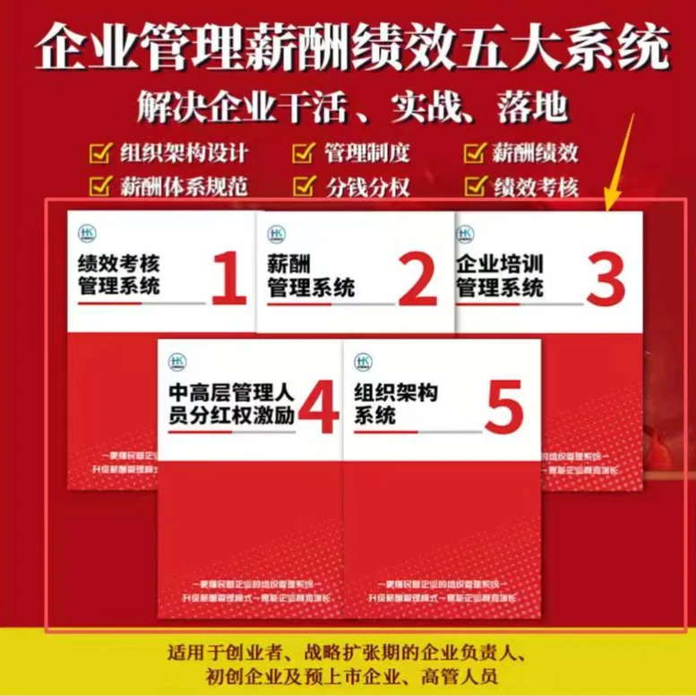 2025张丽俊力推-企业管理薪酬绩效五大系统通用五本范本手册HL
