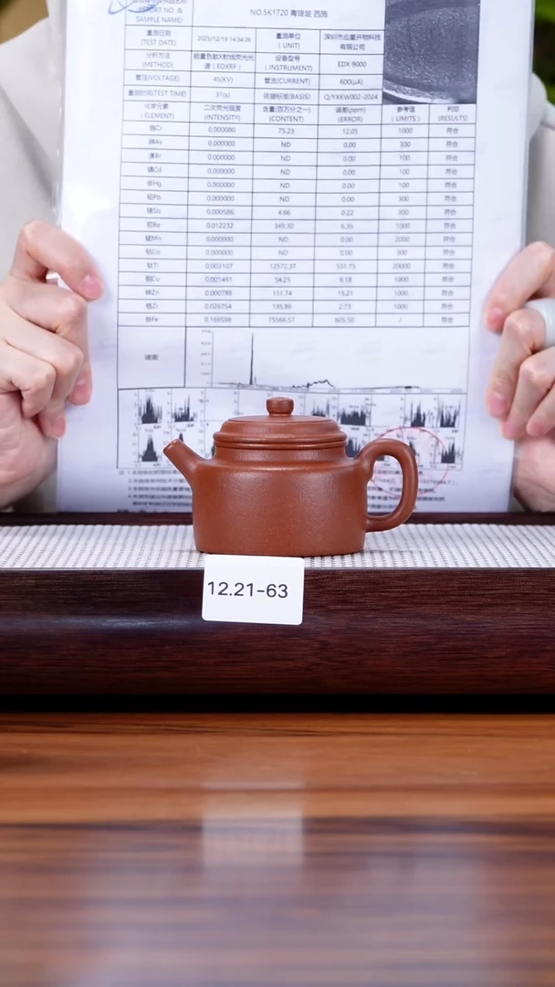 茶壶紫砂沙***鞠12.21-63 99全 红降坡 德钟130