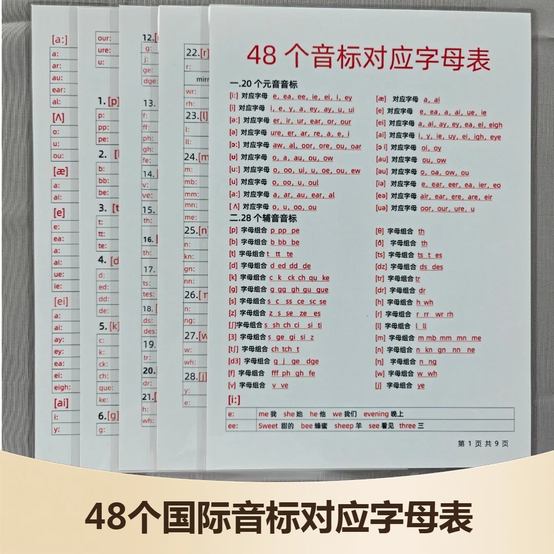 3-9年级英语必背学习发音练习英语知识点48个国际音标对应字母表