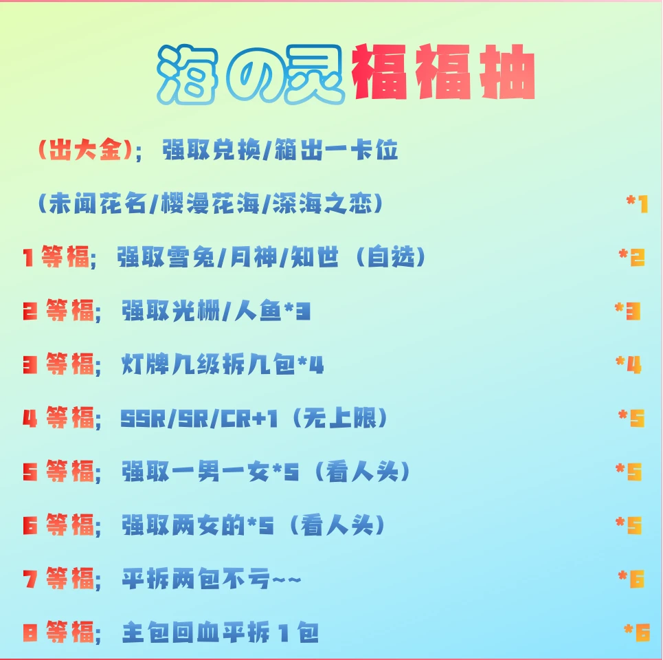 K【福福抽】梦游岛魔卡少女樱「海の灵」魔法卡砖礼盒(默认代拆)