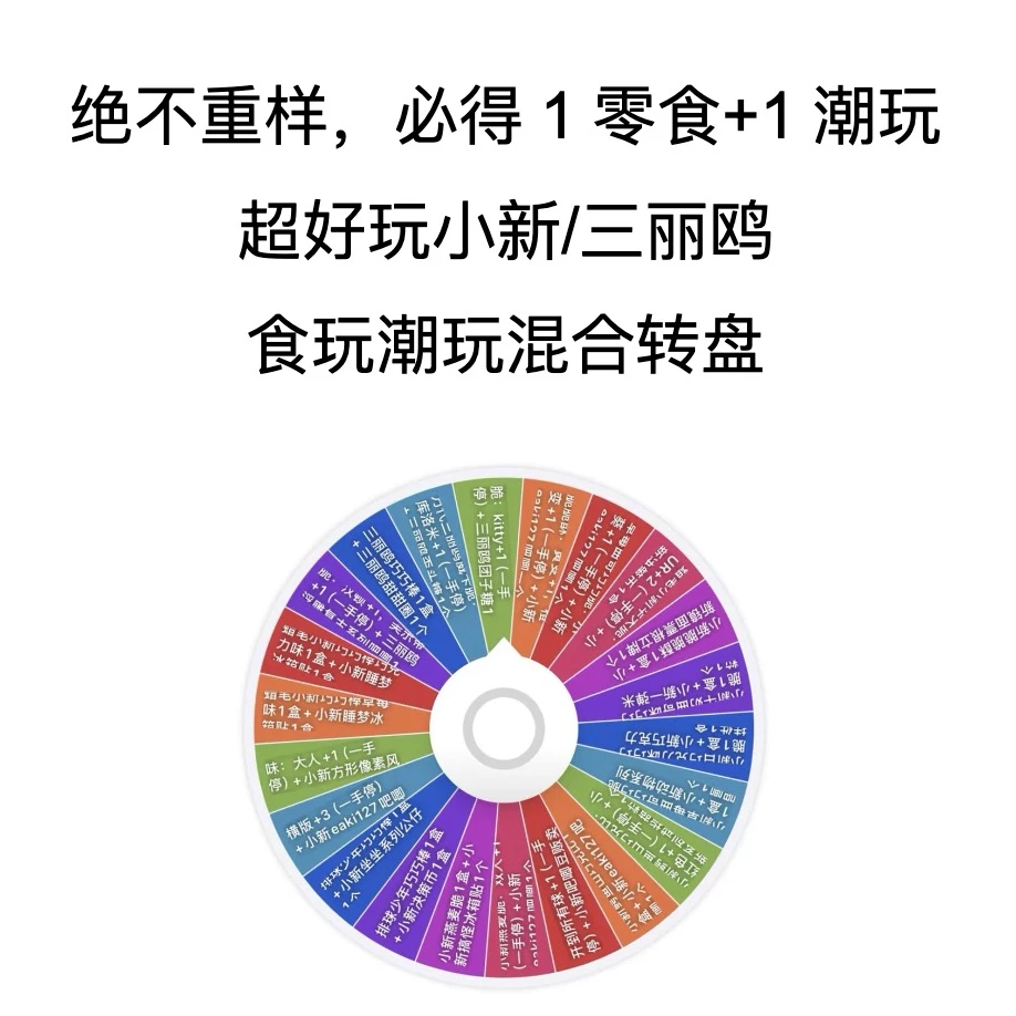 【拆盒】绝不重样 必得零食+IP周边 食玩大转盘 （喵）