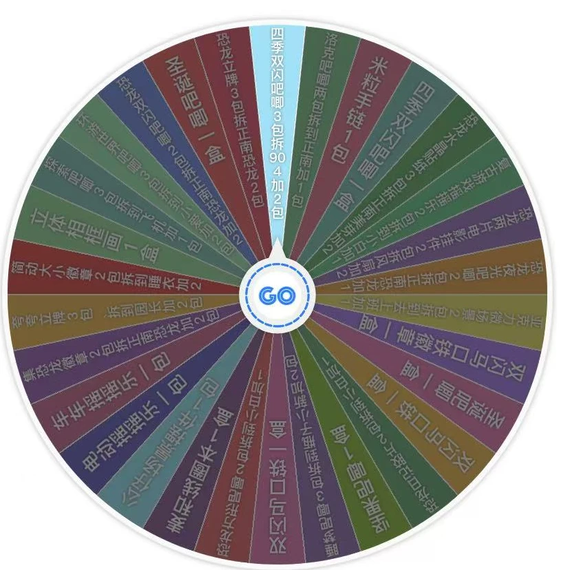 蜡笔小新粉丝福利福利福利大转盘