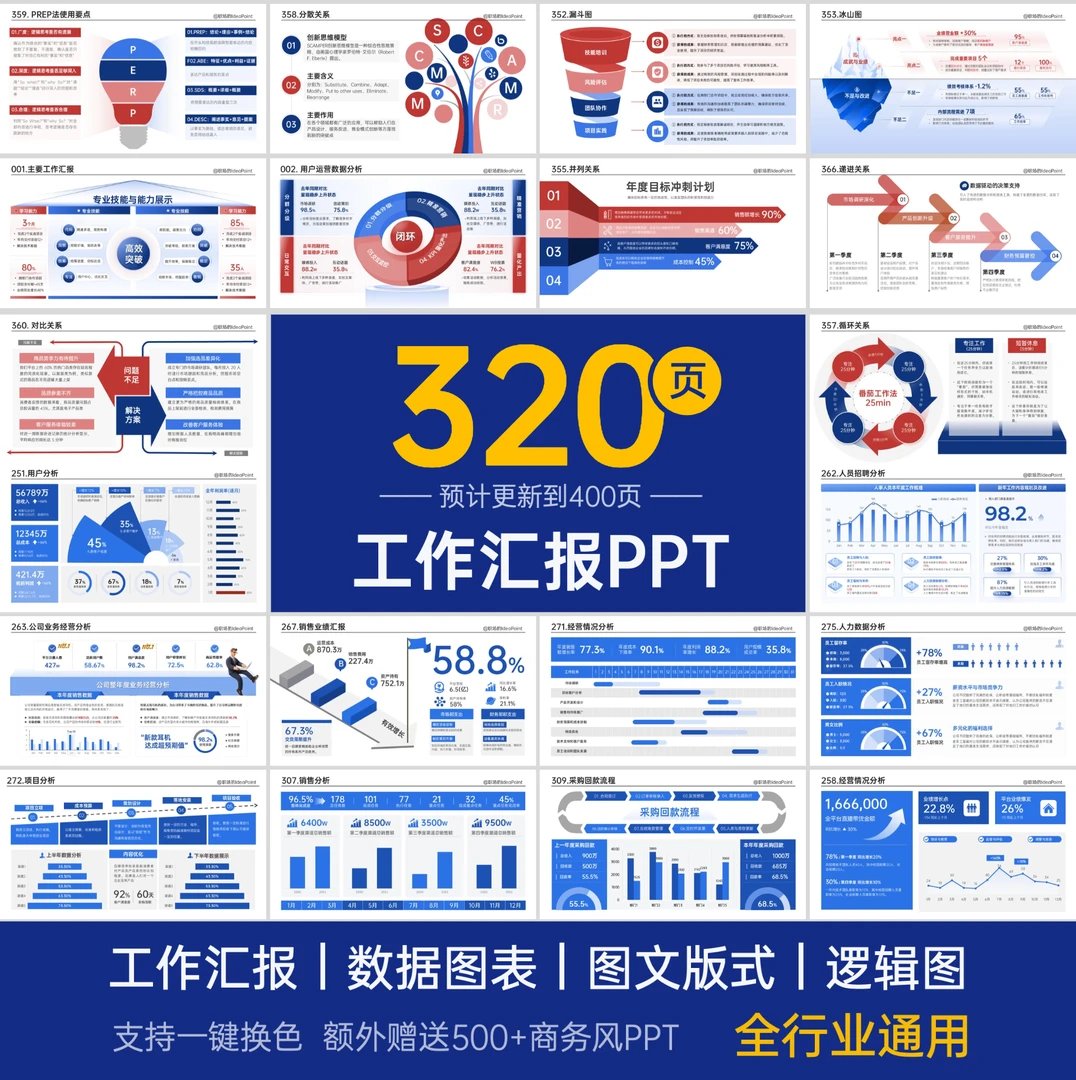 【直播专属】工作汇报年终总结320页PPT模板，汇报+数据图+图文排版