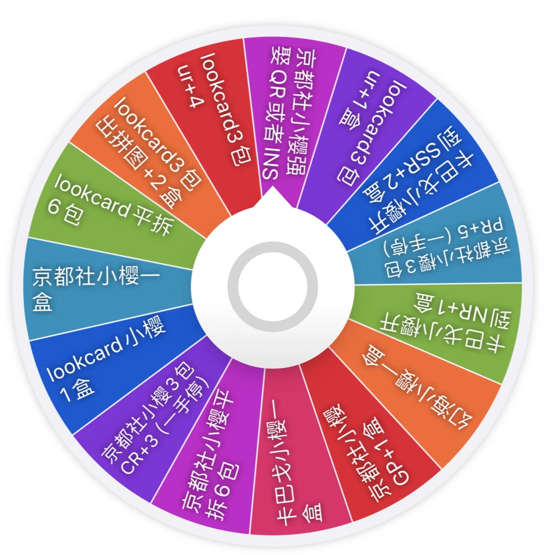 【小樱ip大混吃】大转盘-动漫收藏卡牌盲盒（默认代拆）