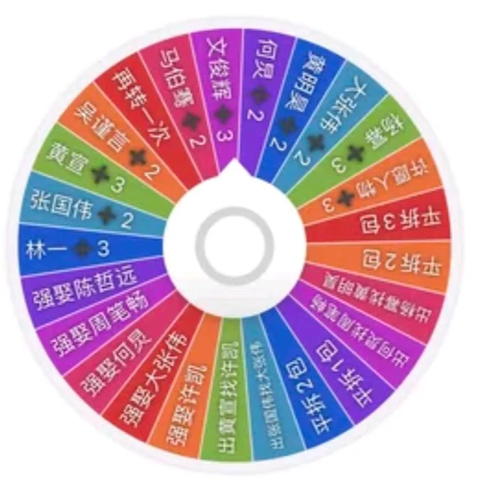 【锦鲤转盘】密室大逃脱6限定典藏卡系列卡牌盲盒