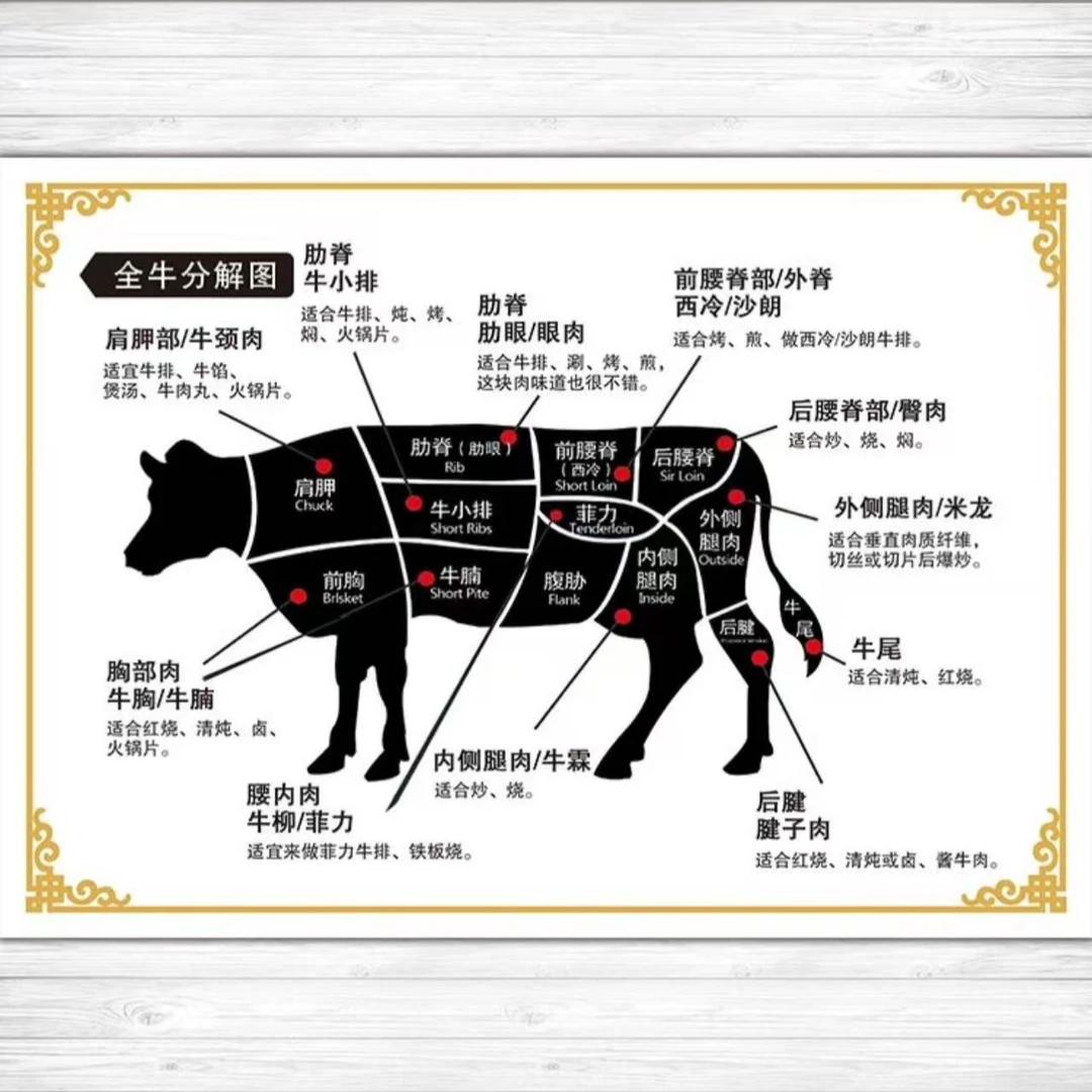 胸口油临时链接一物一拍