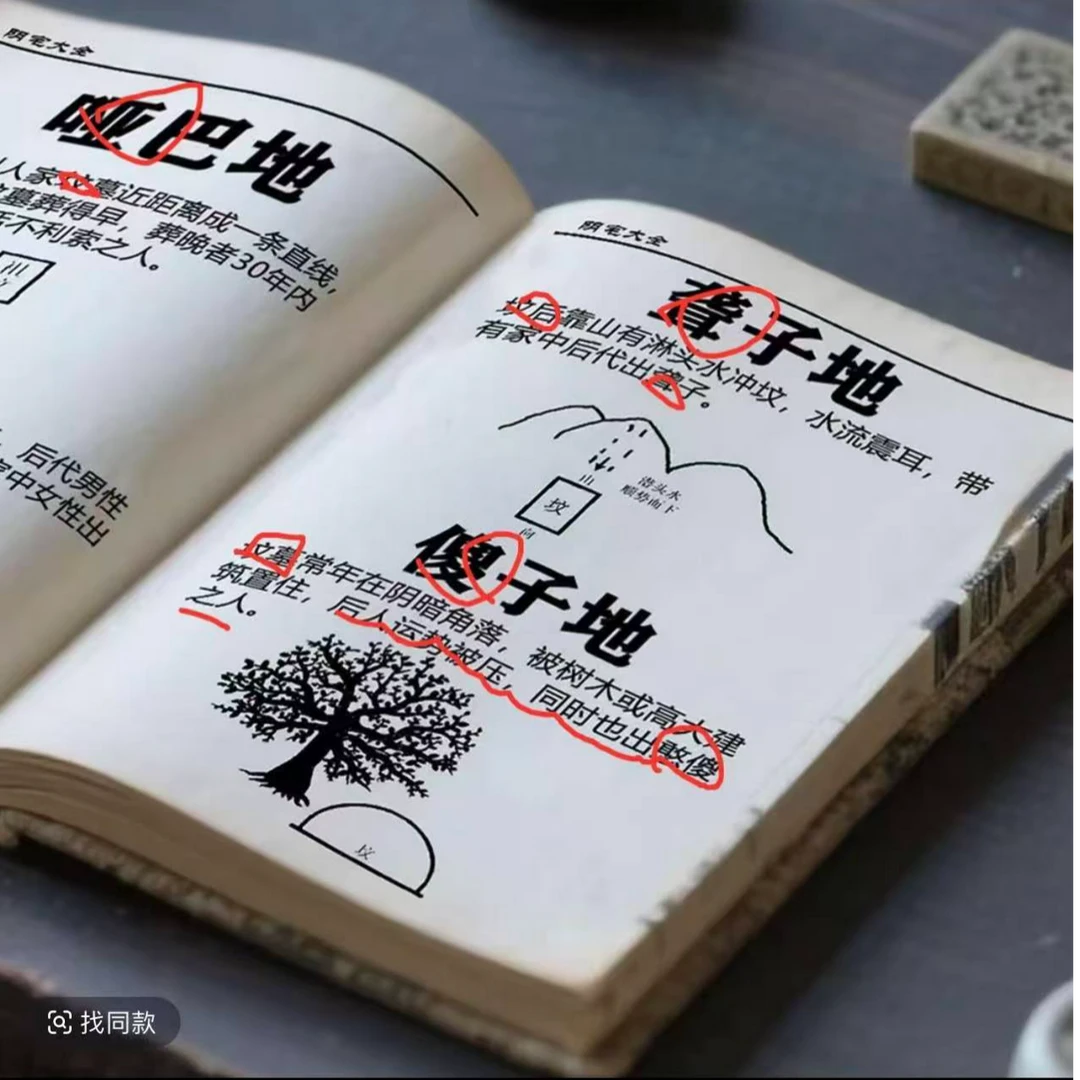 图解荫宅大全 传统文化经典书籍 一本书读懂阴宅寻龙点穴