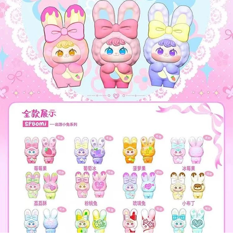 SPBOMI出游小兔系列萌粒潮玩盲盒