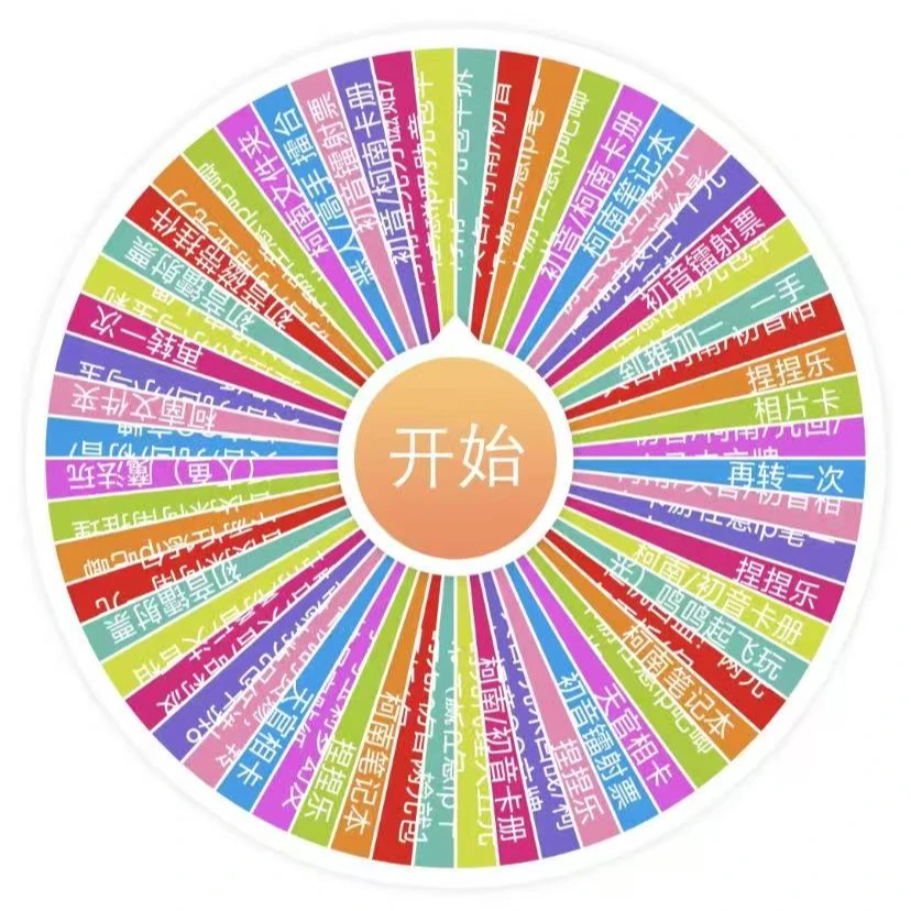 【好吃爱吃大转盘】