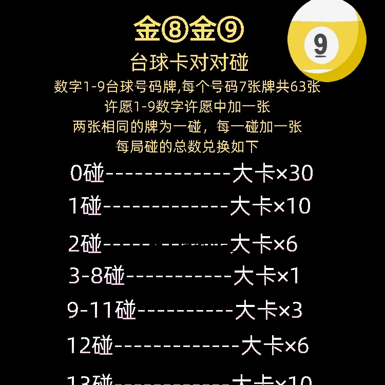 LDSS评级卡对对碰（no退no换)
