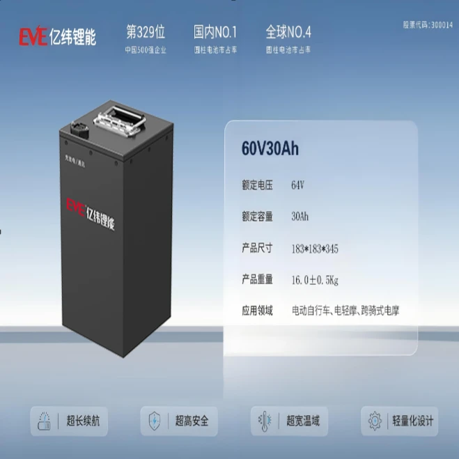EVE/亿纬60V30Ah电摩三轮车专用锂电池全新A品车用级电芯