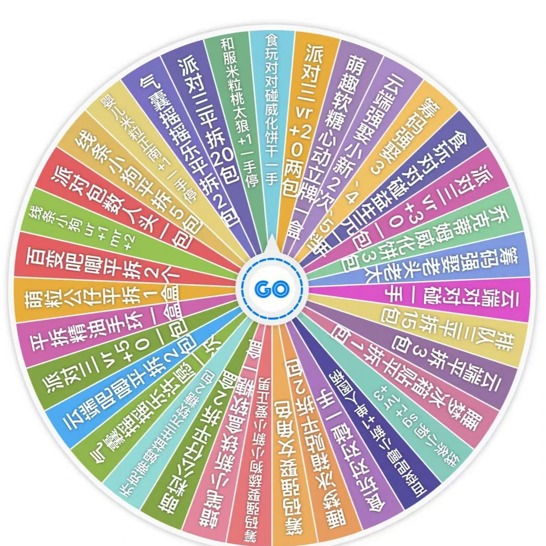 【大杂烩转盘】多个IP收藏盲盒【默认代拆】