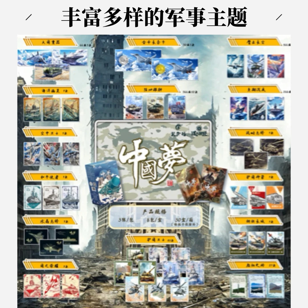 [拆盒]遇见潮玩<中国梦•雷霆出击>收藏卡牌（盲盒产品默认代拆）