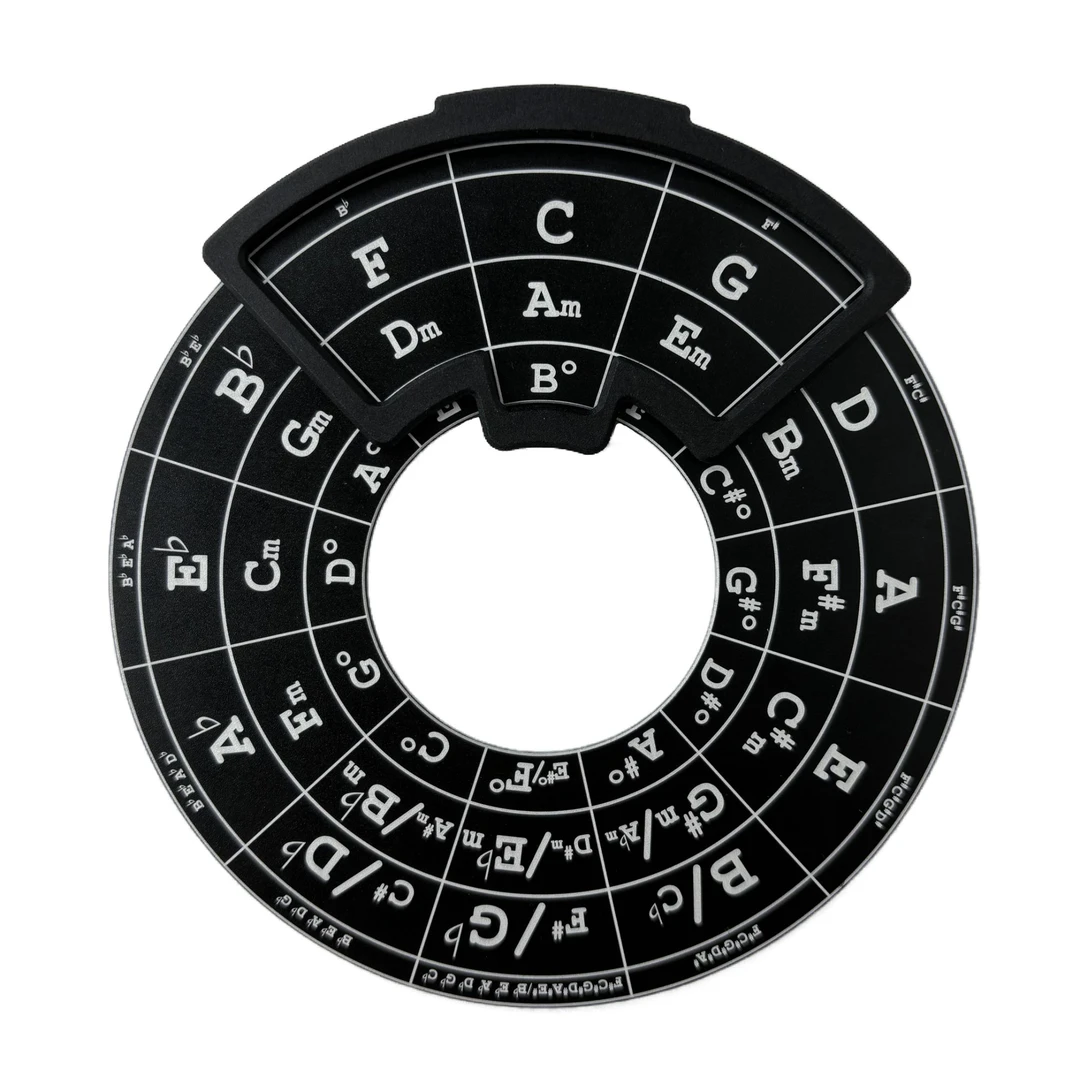 五度圈吉他和弦级数和弦构成音乐理工具钢琴键盘贝斯等乐器通用