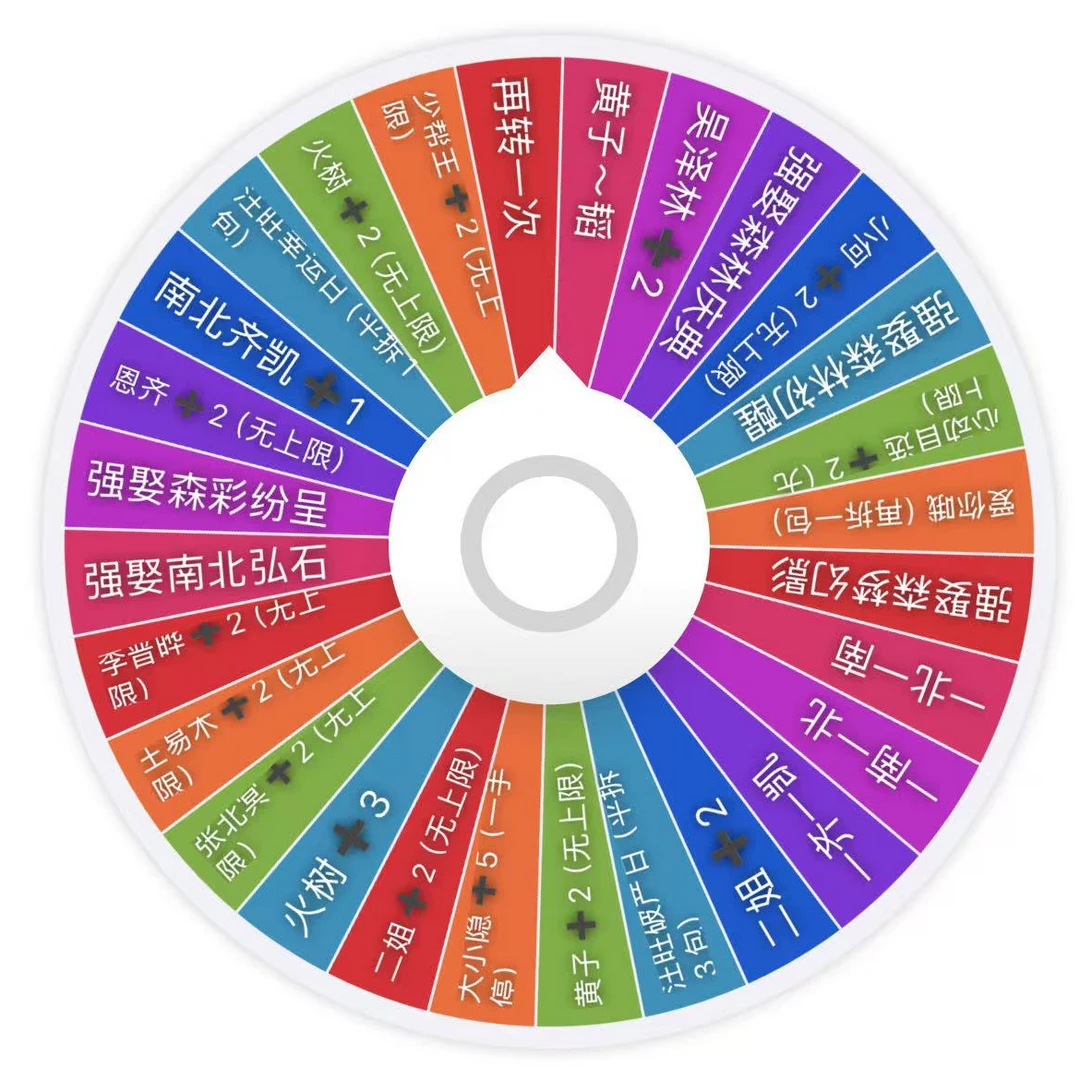 【汪旺大转盘】谷圈《森林序曲》系列收藏徽章吧唧盲盒（代拆）