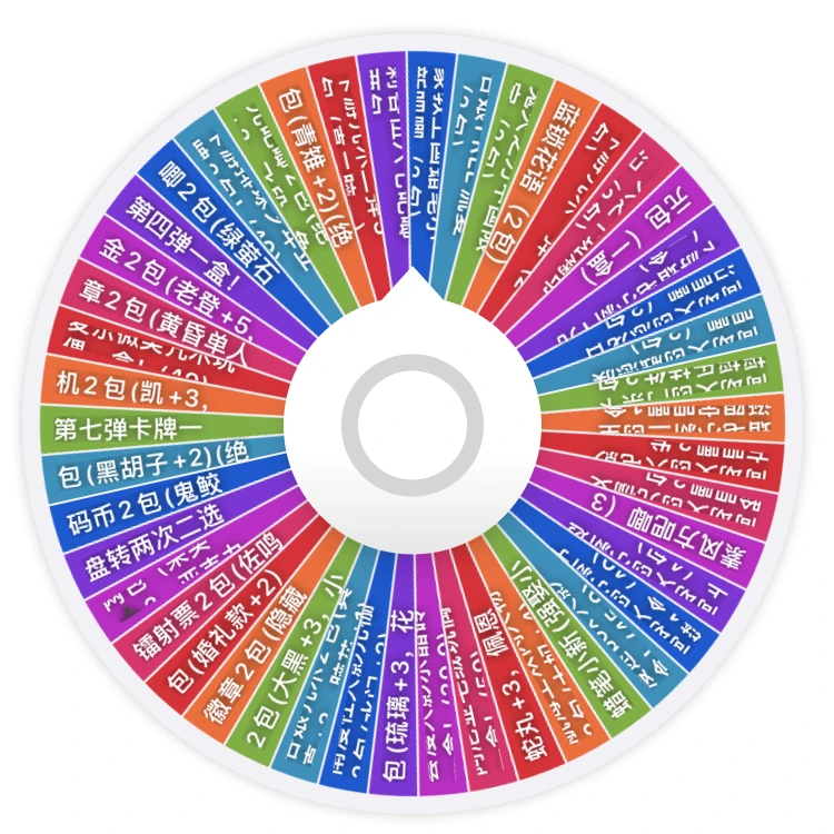 【玩法大乱斗】亏亏 多IP 咒术火影海贼柯南 大乱斗潮玩盲盒（代拆）