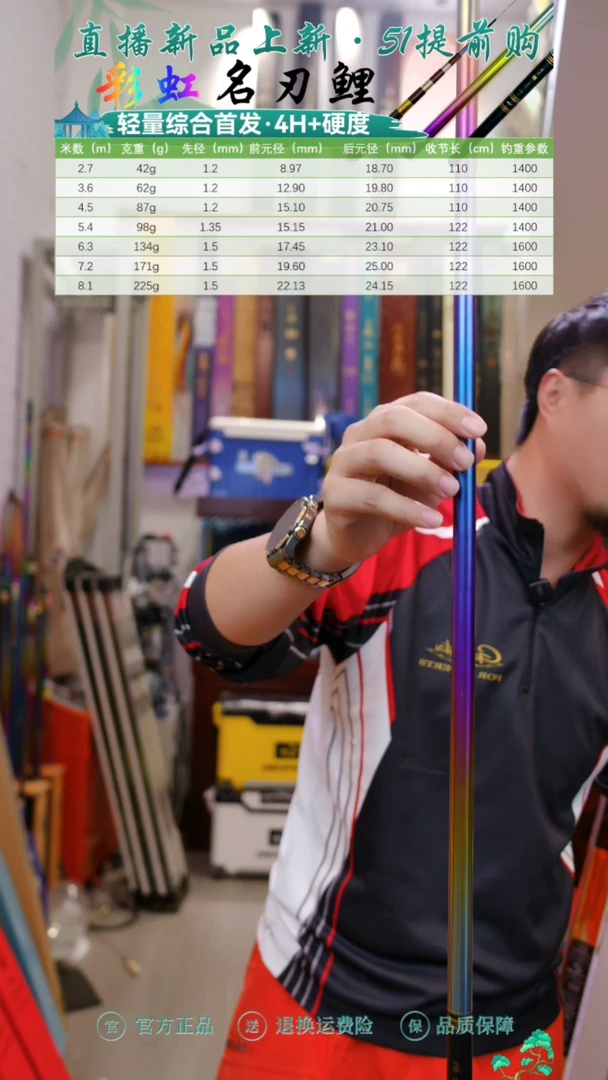 碳素【全新】激强彩虹全涂轻量综合名刃鲤 3.6米