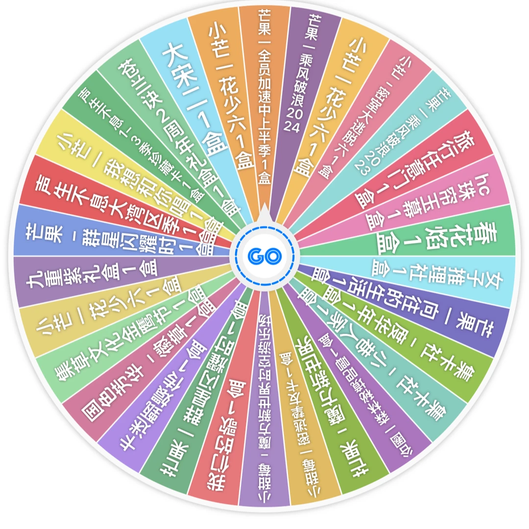 【转一转】综艺影视大ip合集-卡牌盲盒-直播代拆