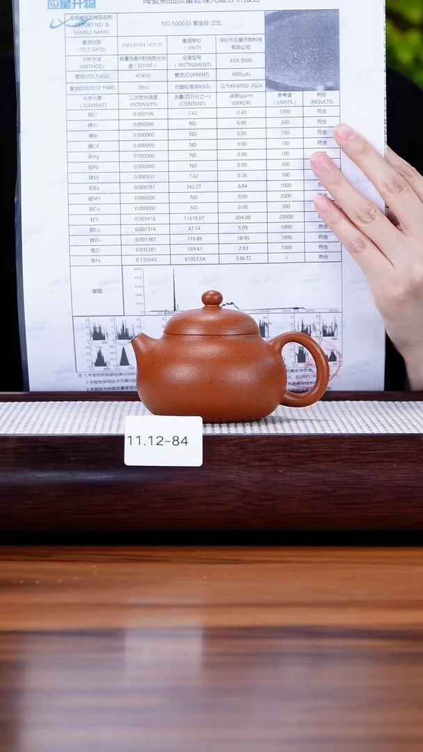 茶壶紫砂佛****a11.12-84  99全 赵庄朱泥 文旦