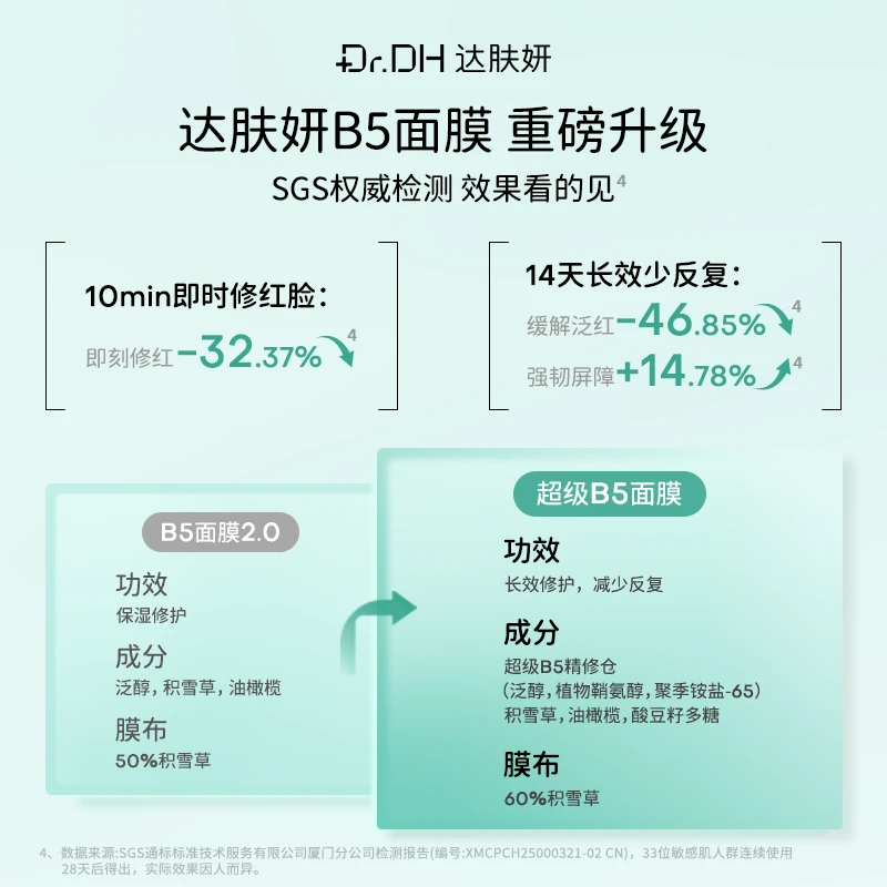 达肤妍冻干面膜B5舒缓保湿修护提亮紧致面膜试用装