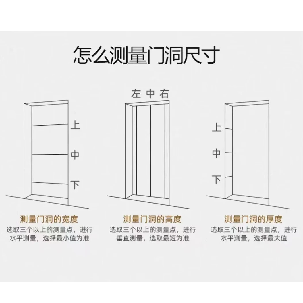 测量咨询专用链接入户门防盗门