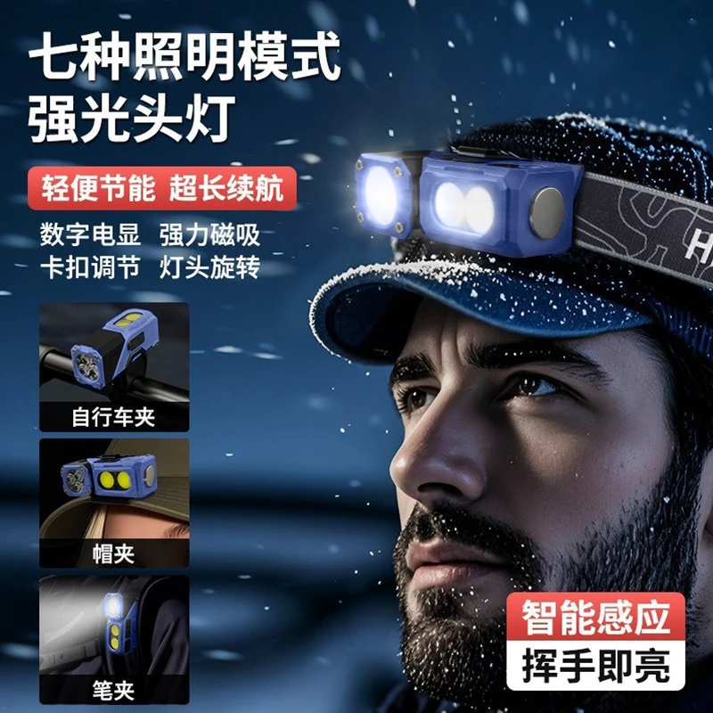 HYTRA多功能户外感应双头可旋转头灯带磁吸骑行登山露营灯