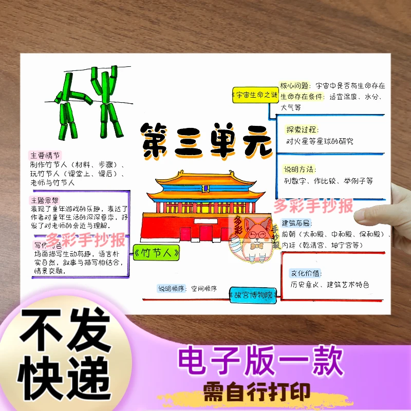 【1471】人教版六年级上册语文第三单元思维导图手抄报电子稿