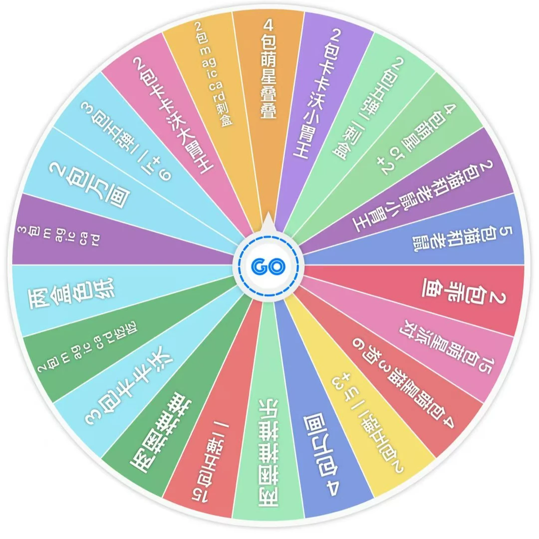 【大转盘】三丽欧混池